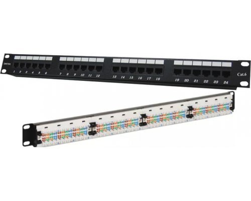 145 - Patch Panel